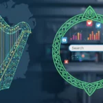 Digital Marketing banner