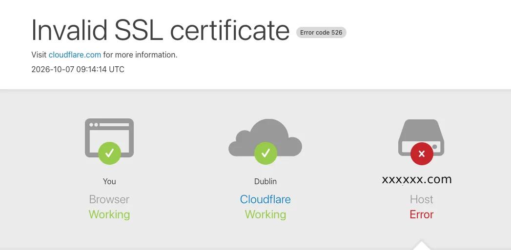 Cloudflare 526 error page
