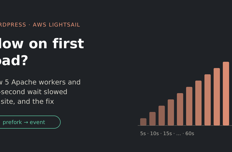 Lightsale slow