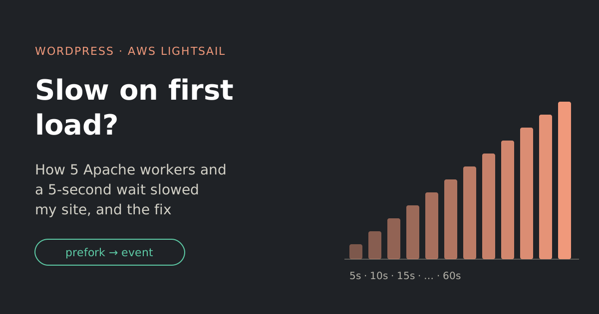 Lightsale slow